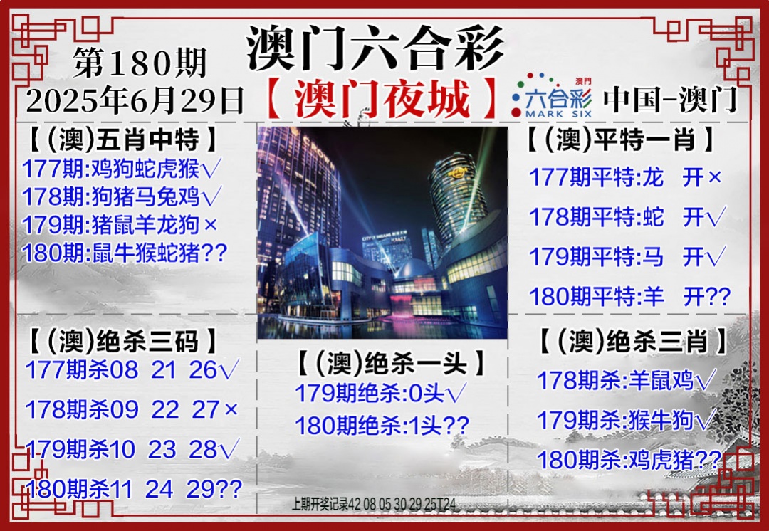 180期夜城图[图]