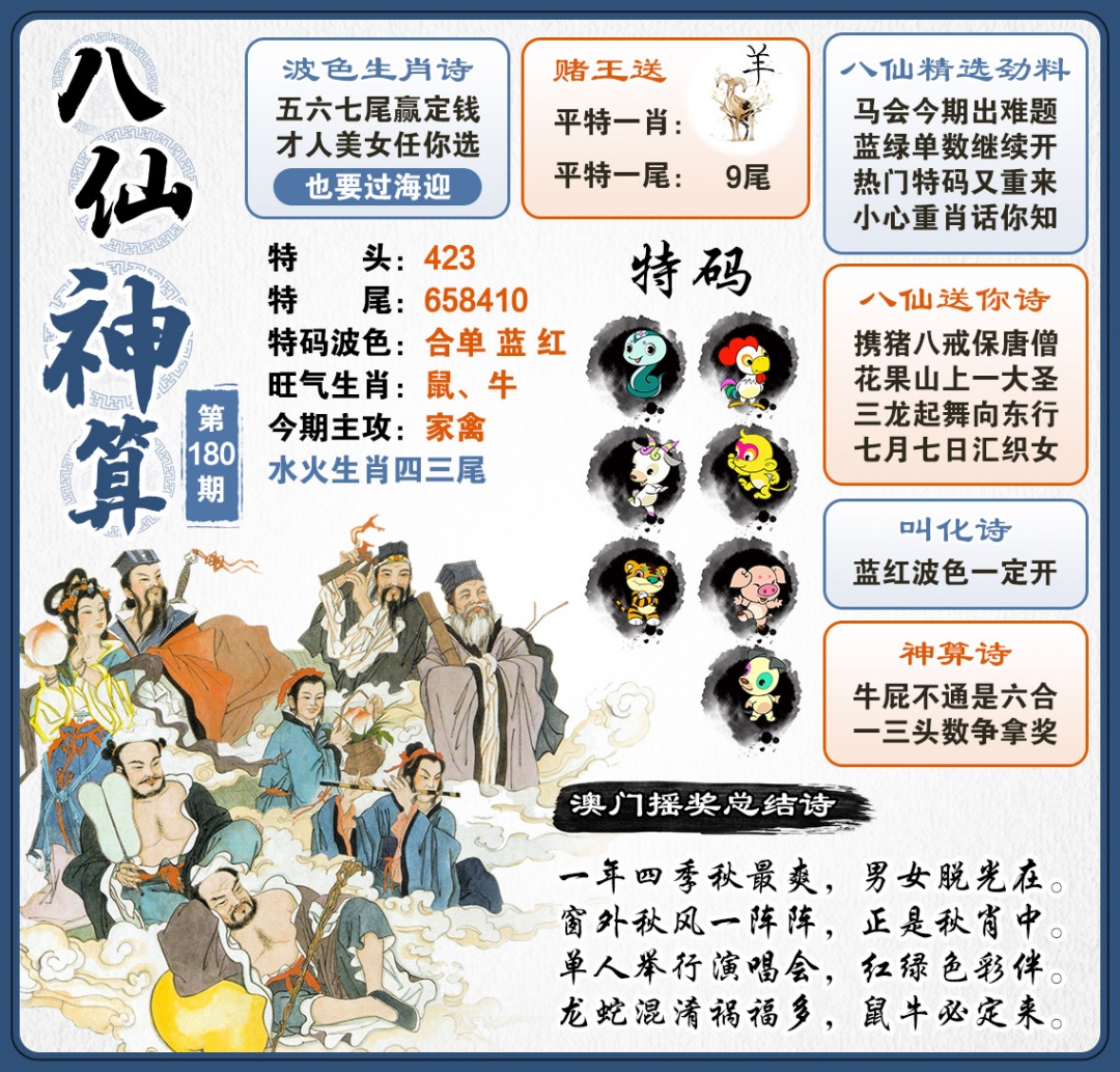 180期八仙神算[图]