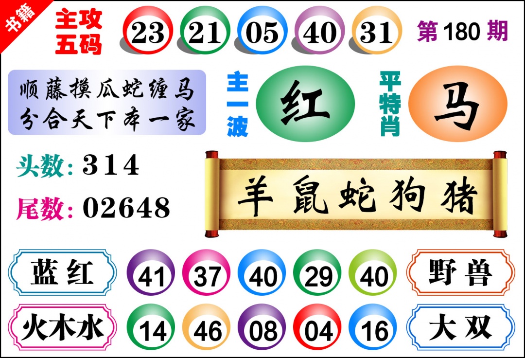 180期澳门主攻五码[图]