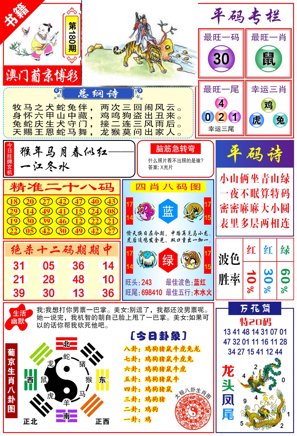 180期澳门万花筒[图]