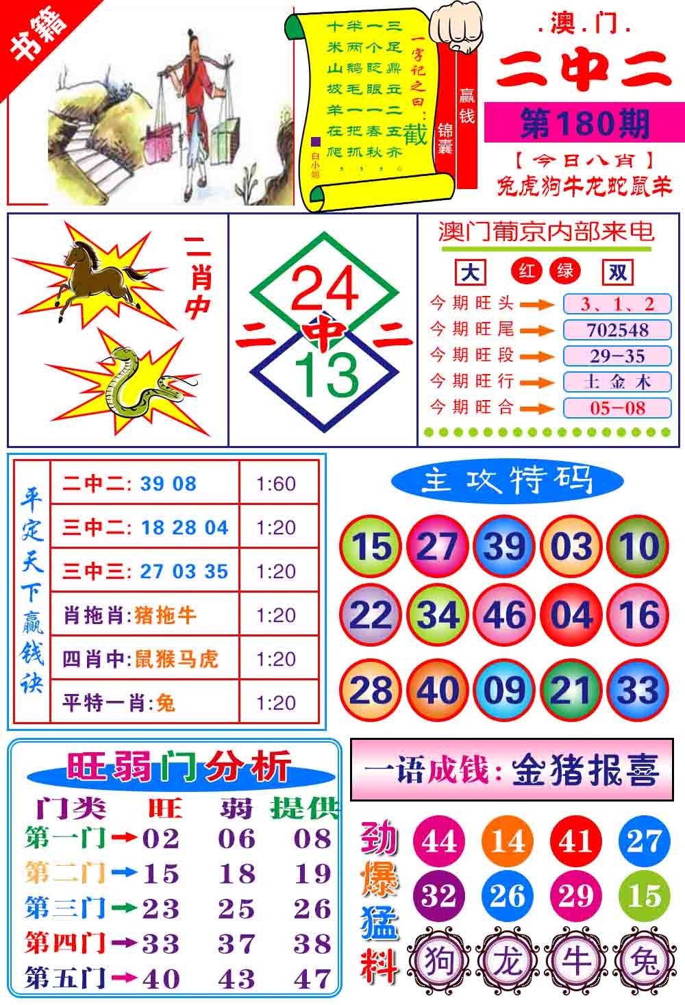 180期澳门平天下[图]