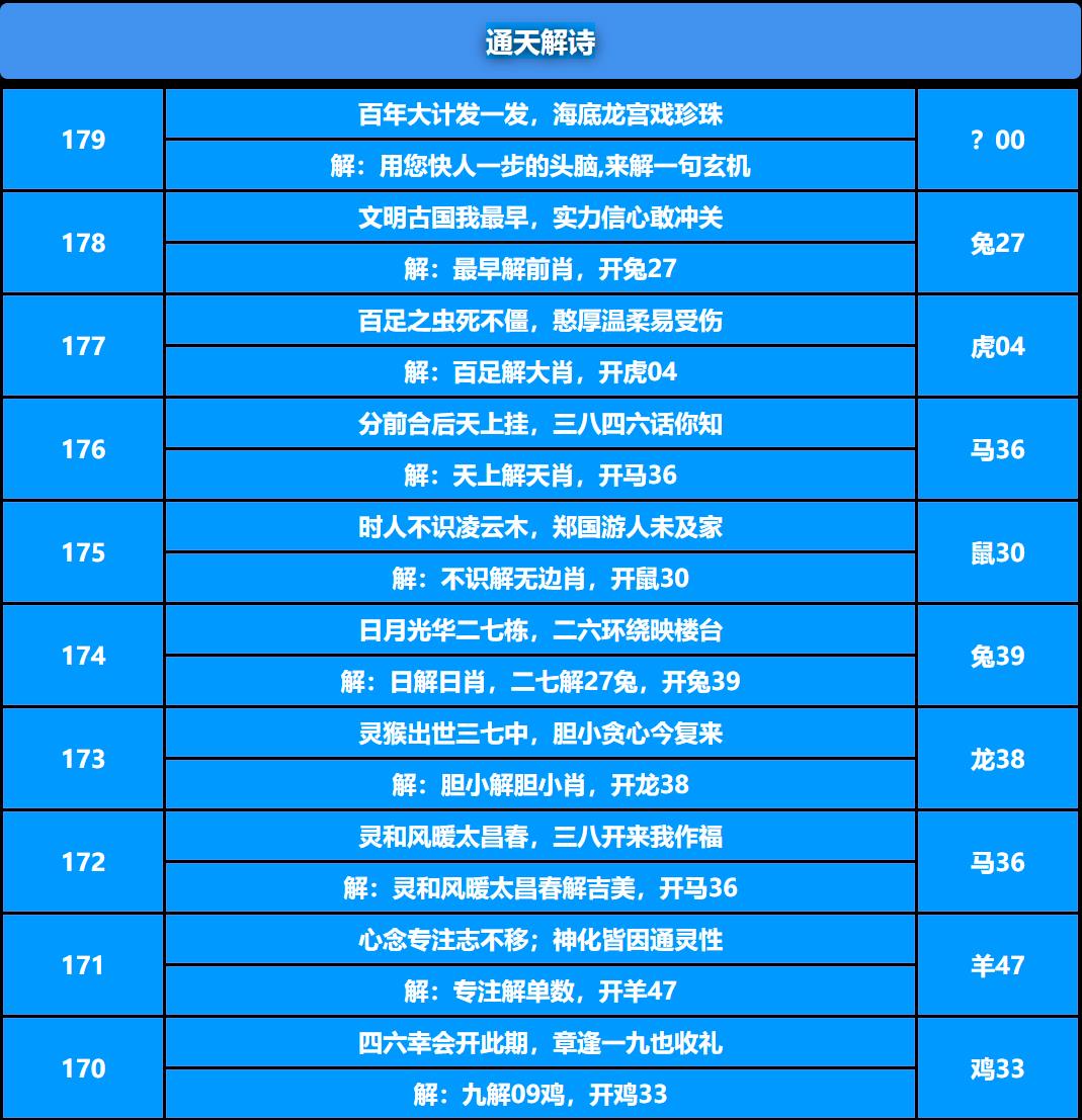 180期通天解诗[图]