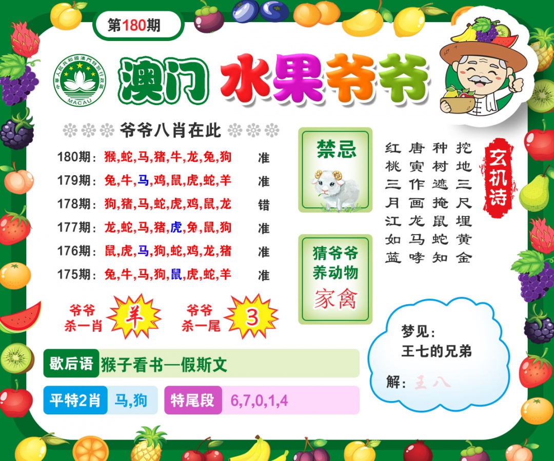 180期水果爷爷[图]