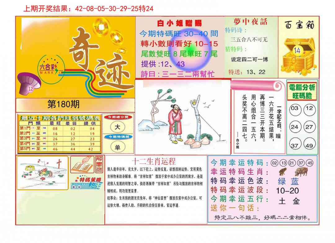 180期九龍奇迹A(推荐)[图]