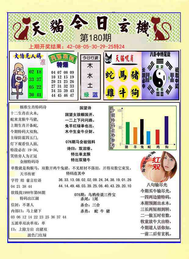 180期今日玄机图A[图]