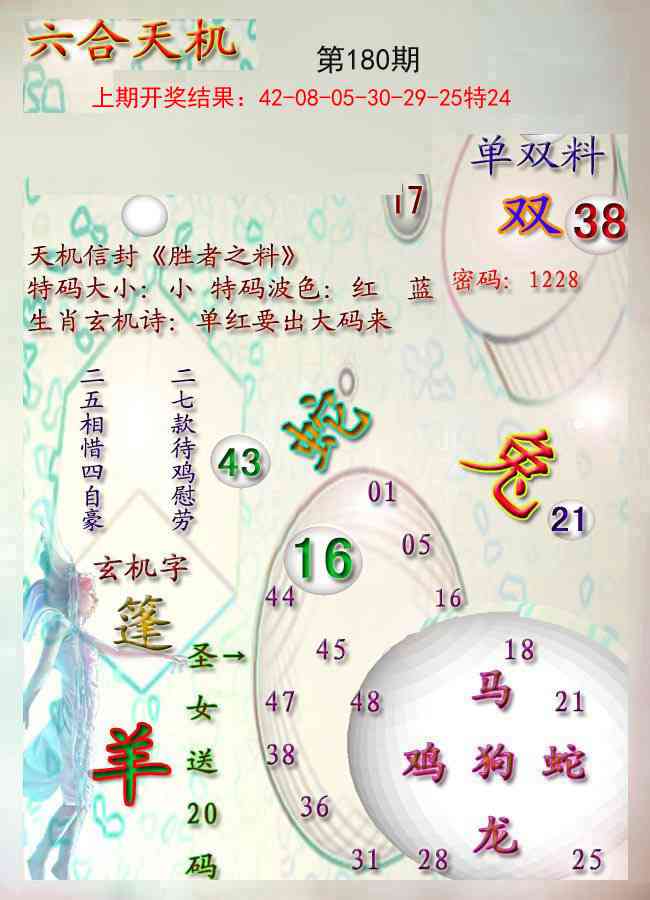 180期天机报[图]