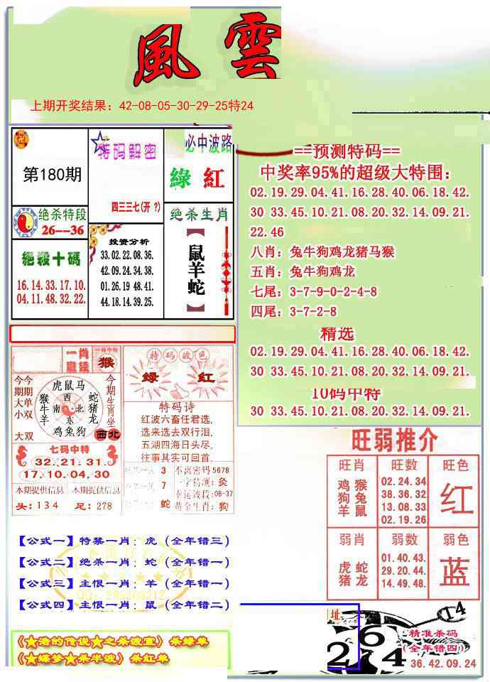 180期风云榜[图]