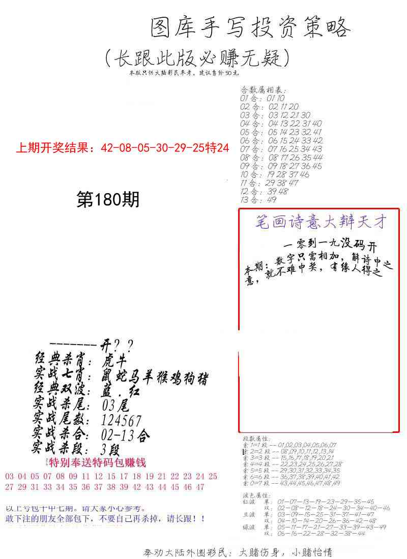 180期手写投资策略[图]