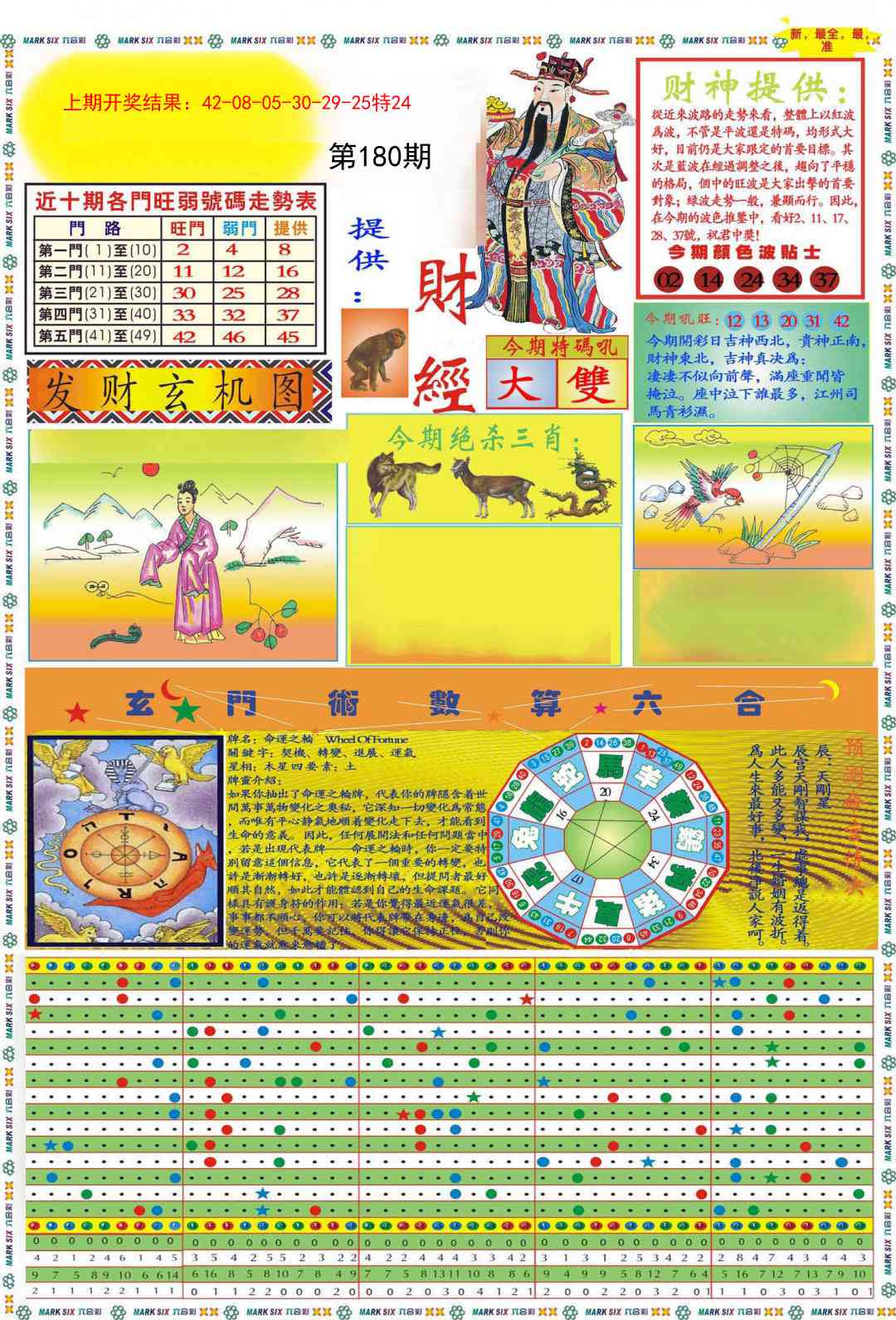 180期九龍财经A(推荐)[图]