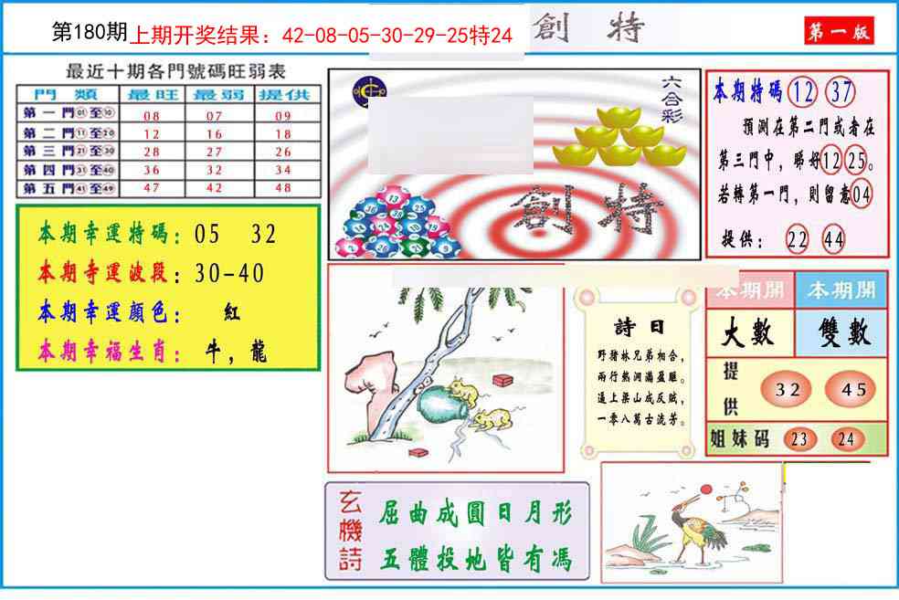 180期九龍创特A(推荐)[图]