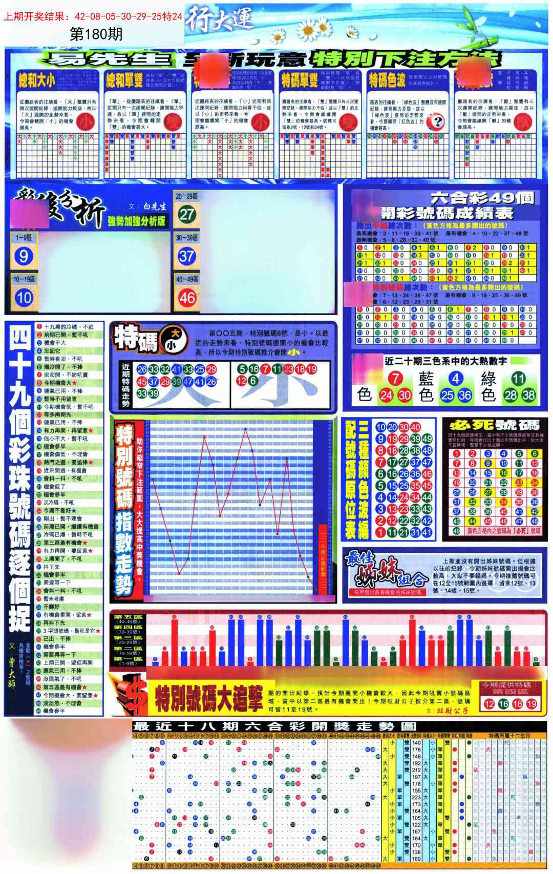 180期贴士皇D加大版[图]
