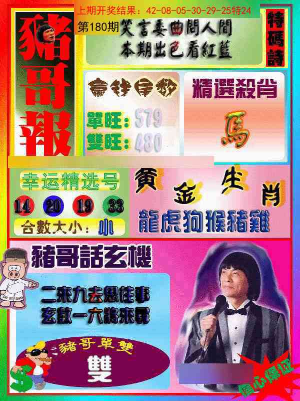 180期猪哥报[图]