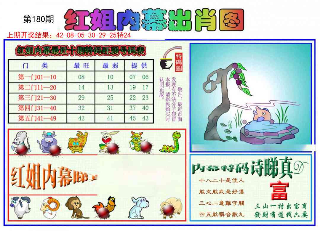 180期红姐内幕出肖[图]