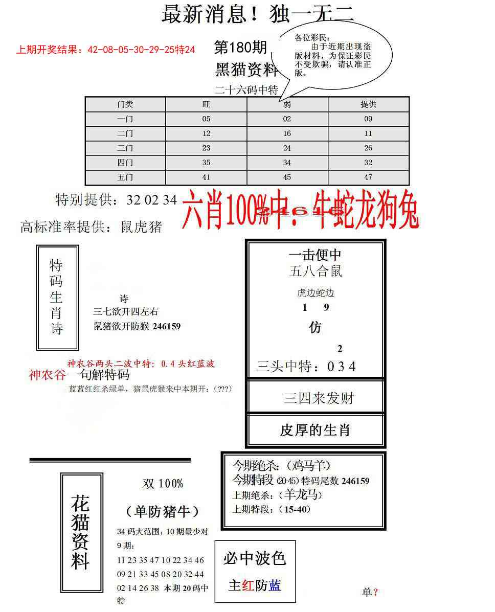 180期独一无二(正)[图]