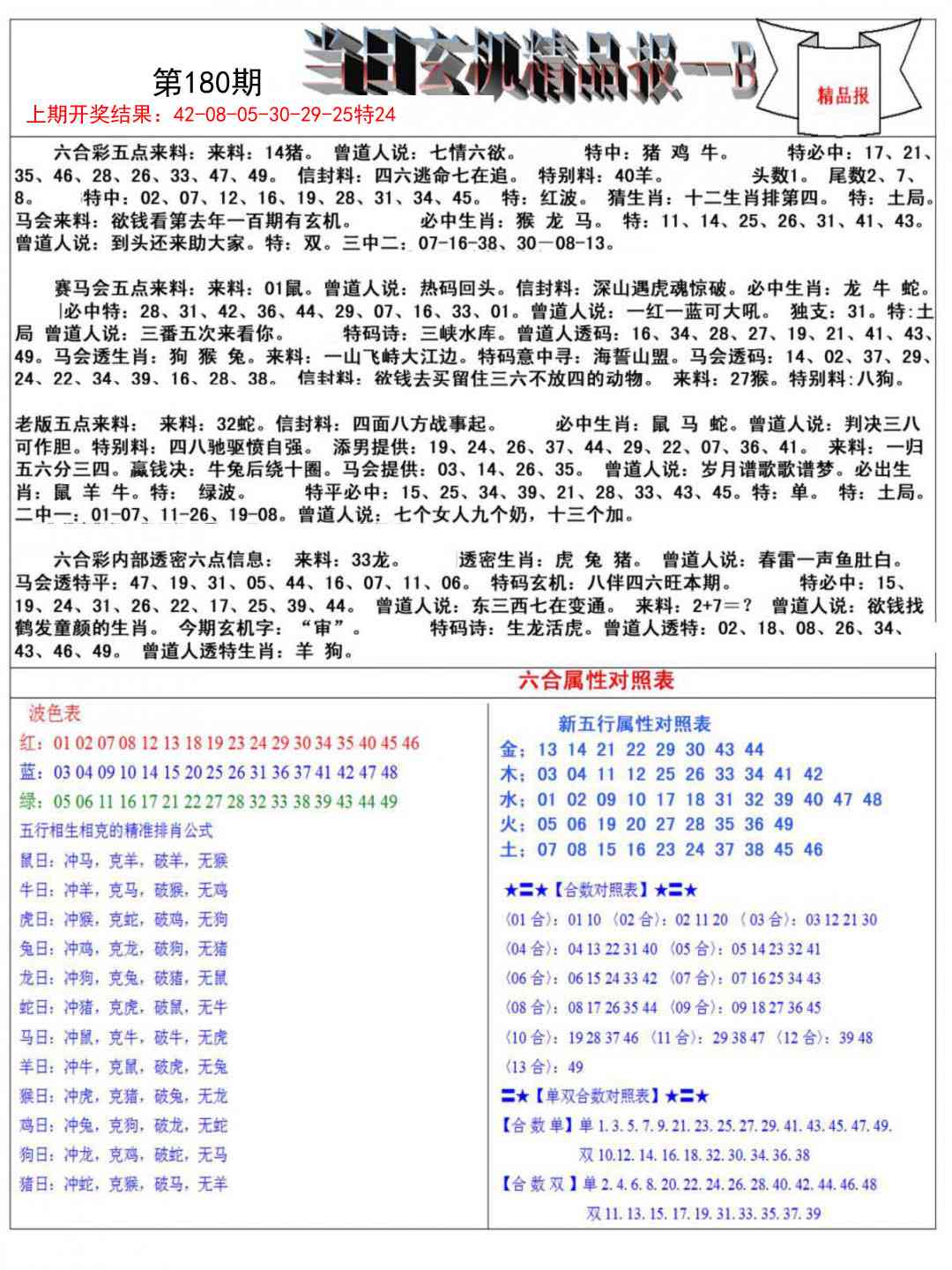 180期当日玄机精品报B[图]