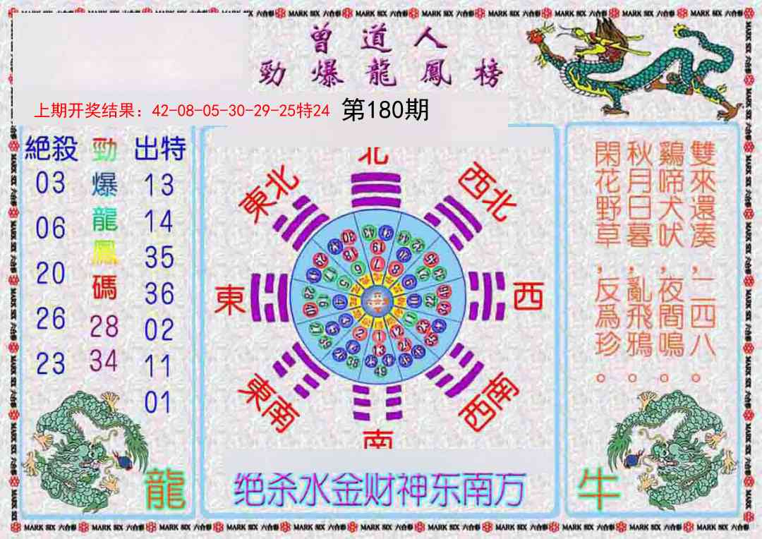 180期曾道人劲爆龙凤榜[图]