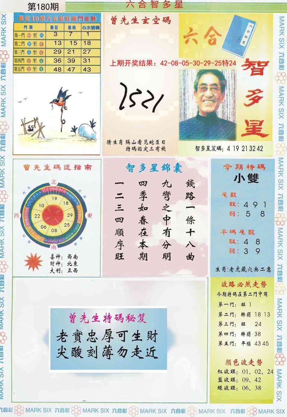 180期六合智多星[图]