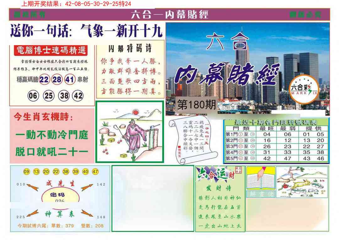 180期内幕赌经[图]