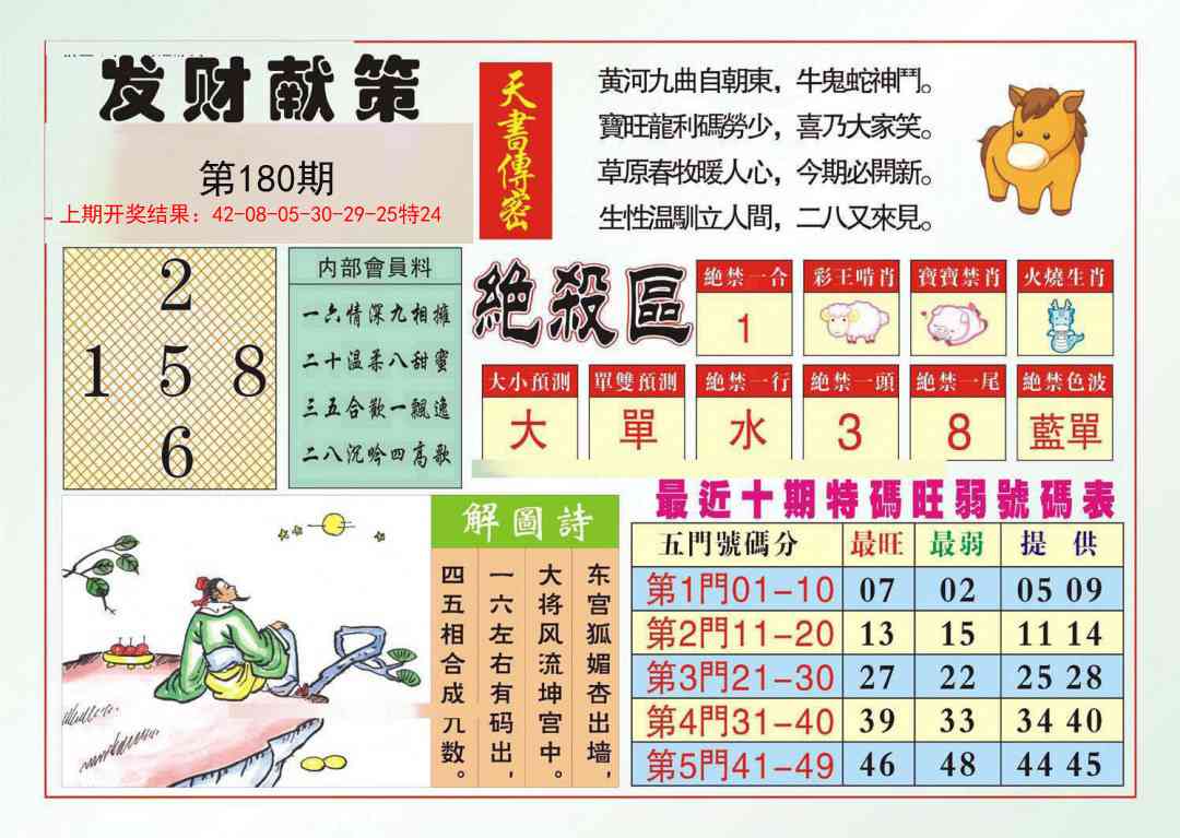 180期发财献策[图]