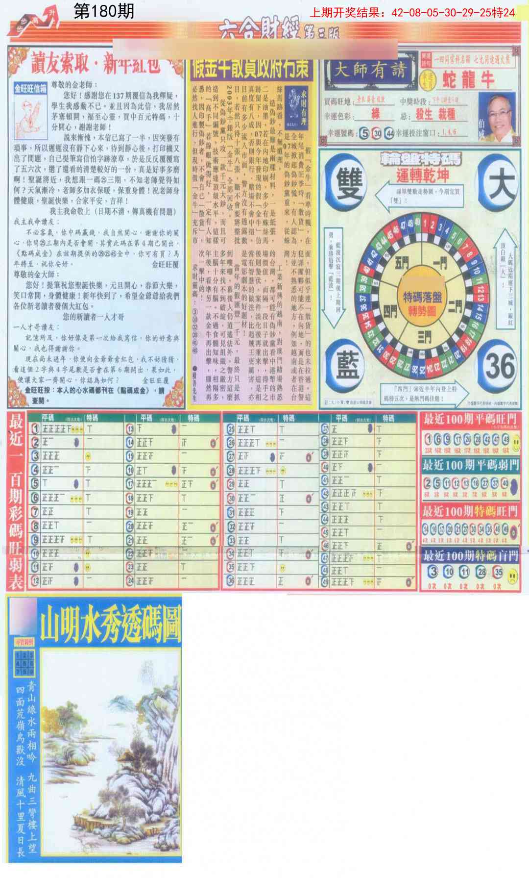 180期六合财经C加大版[图]