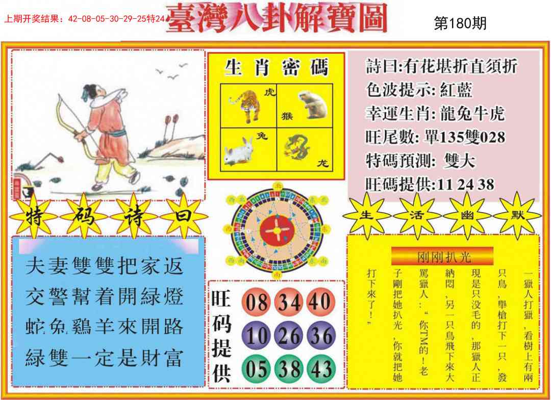 180期台湾八卦解宝图[图]