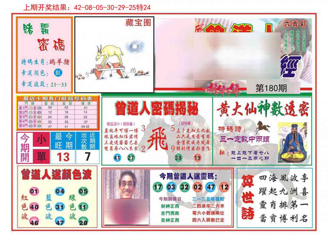 180期赢钱一经[图]