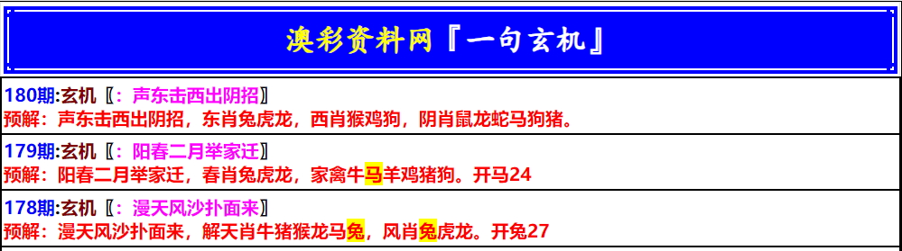 180期澳门一句玄机[图]