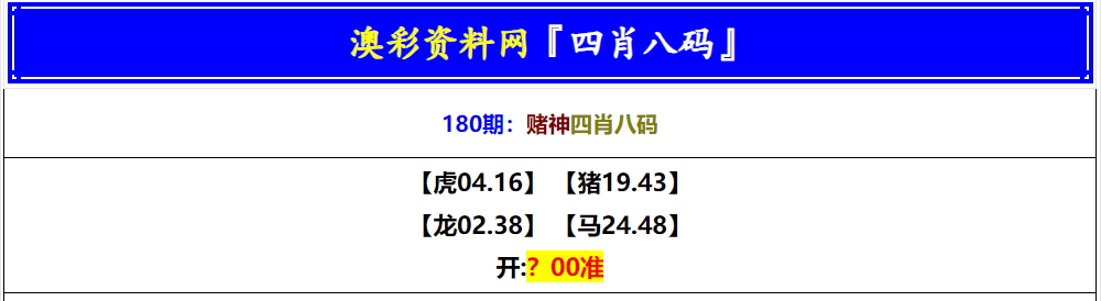 180期赌神四肖八码[图]