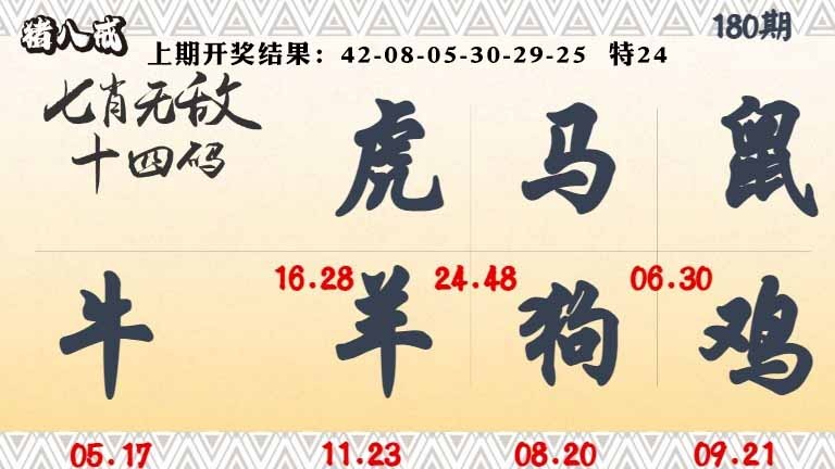 180期七肖无敌14码[图]