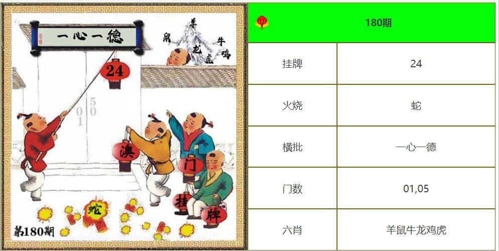 180期另版澳门挂牌[图]