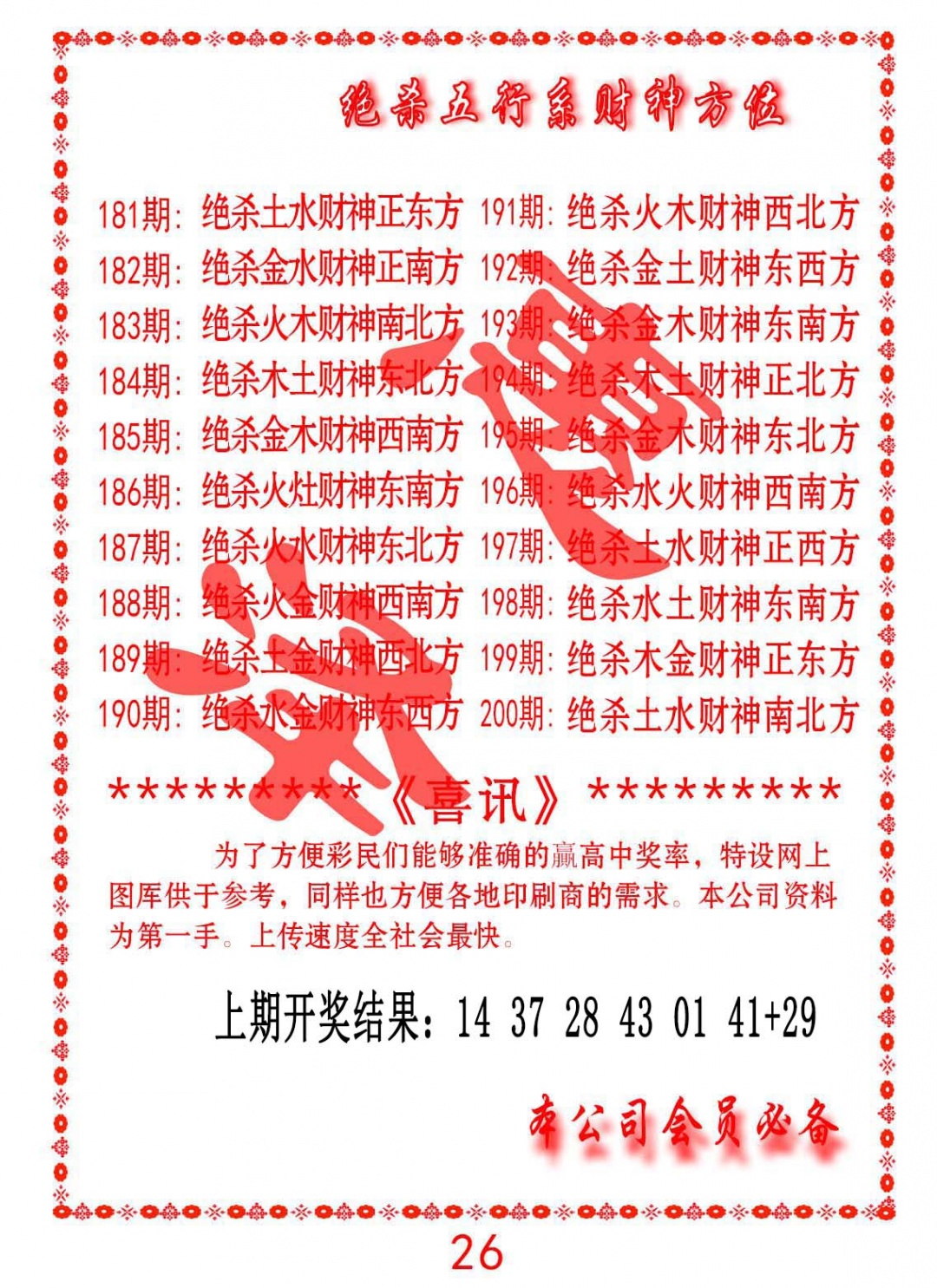 181期绝杀五行及财神方位[图]