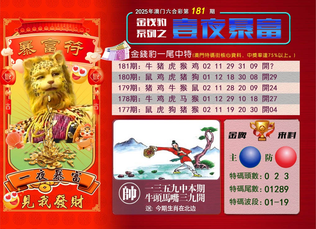 181期一夜暴富[图]