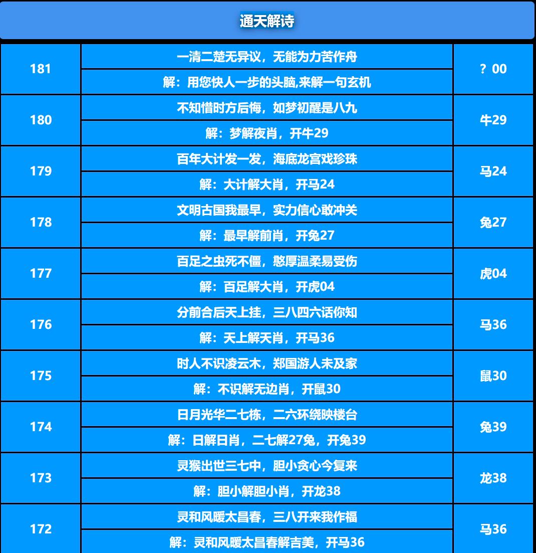 181期通天解诗[图]
