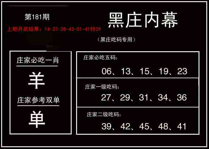 181期黑庄内幕[图]