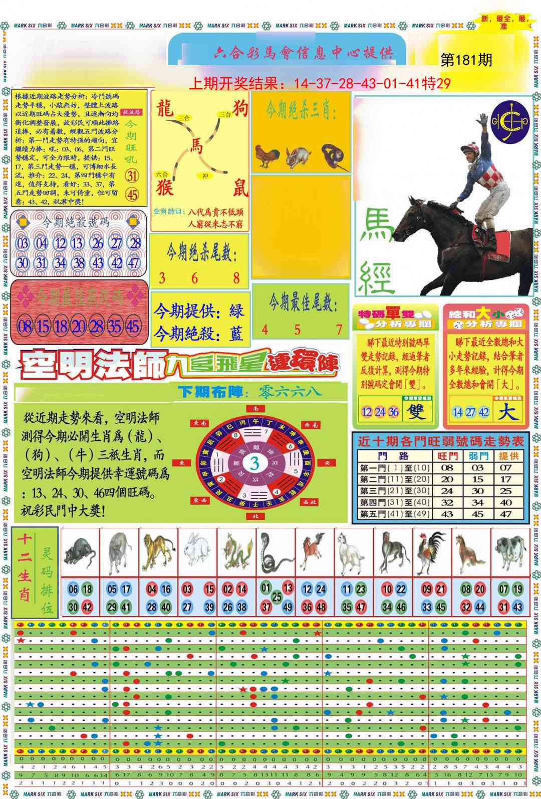 181期九龍马经A(推荐)[图]