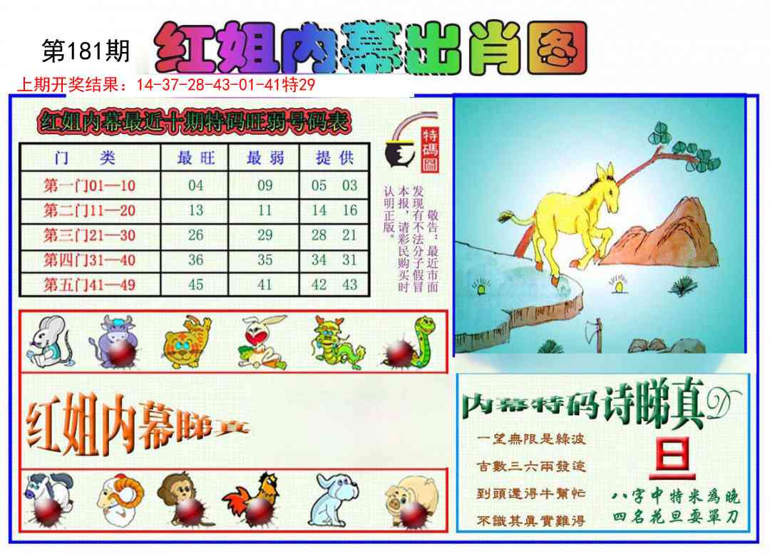 181期红姐内幕出肖[图]