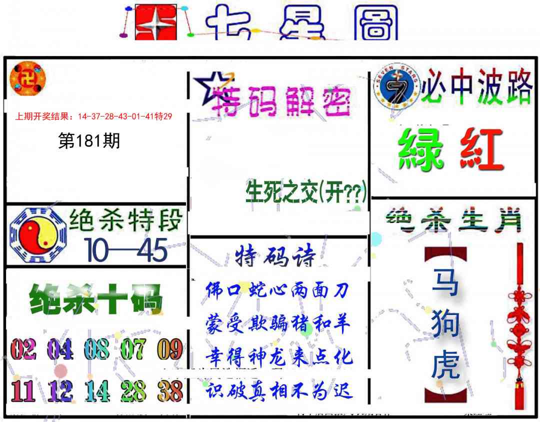181期七星图B[图]