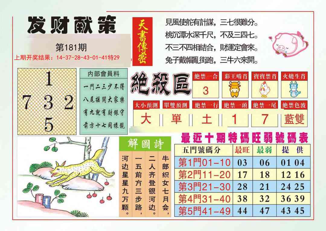 181期发财献策[图]
