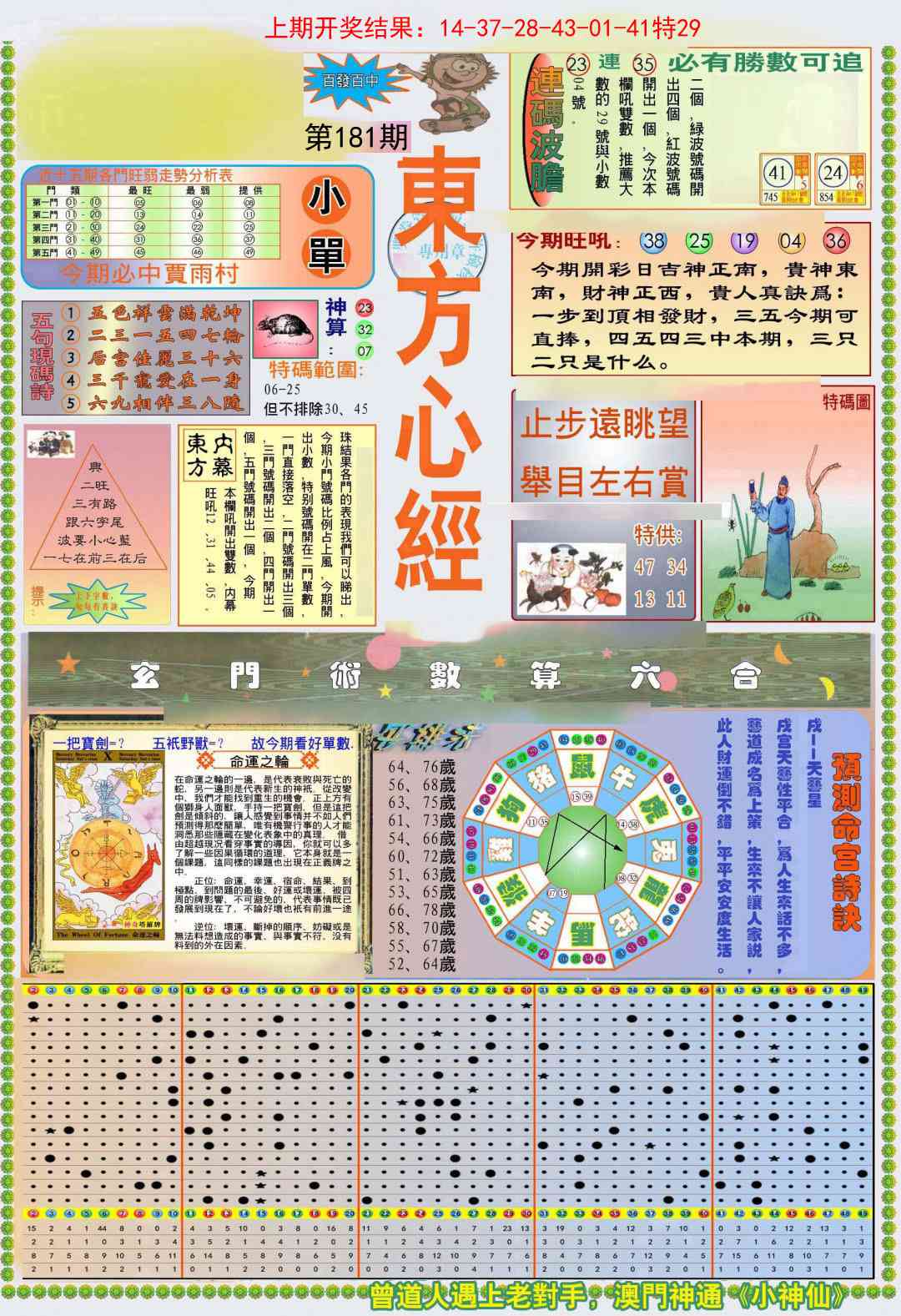 181期(新版)东方心经A[图]