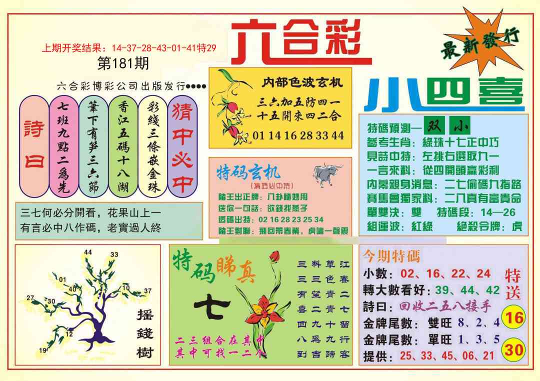 181期小四喜[图]