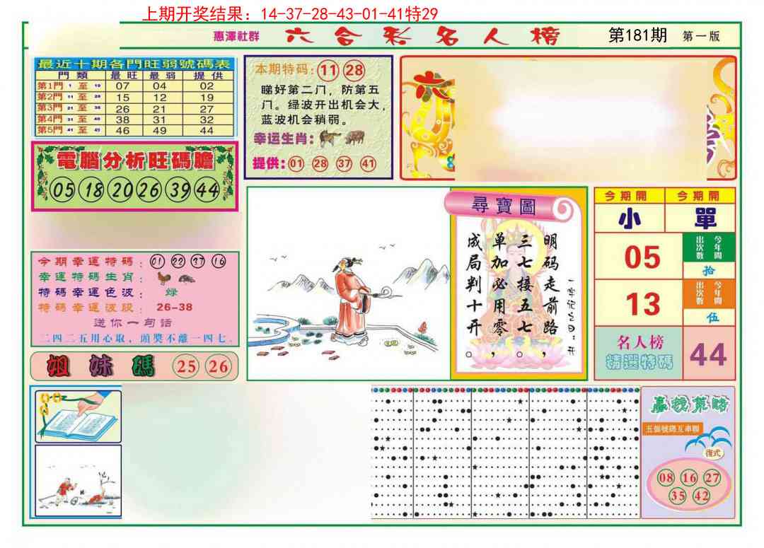 181期名人榜A[图]