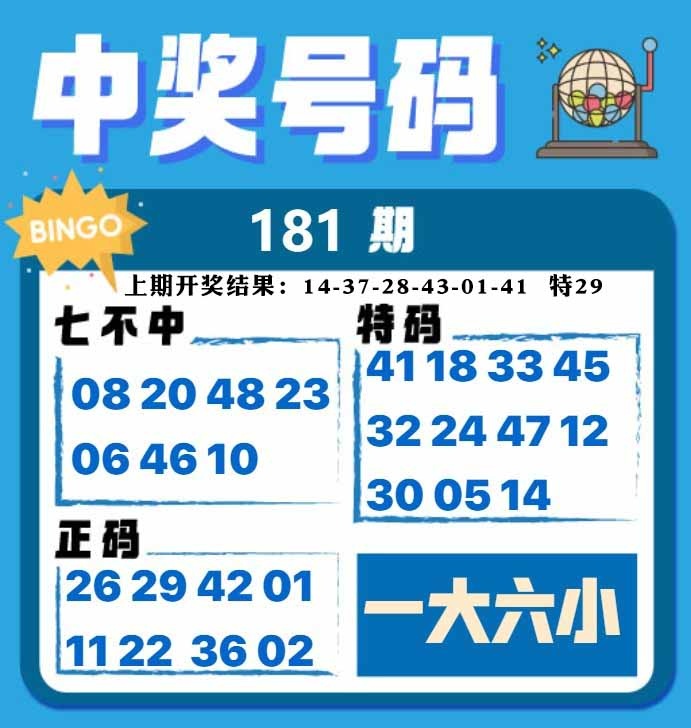 181期中奖号码[图]