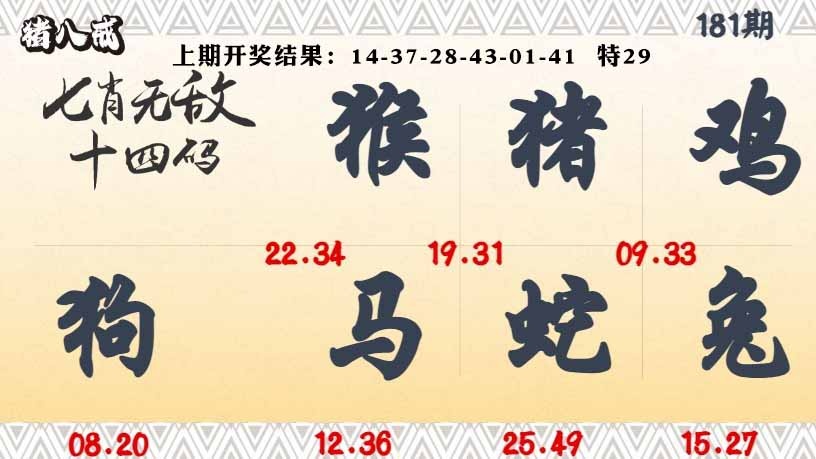 181期七肖无敌14码[图]