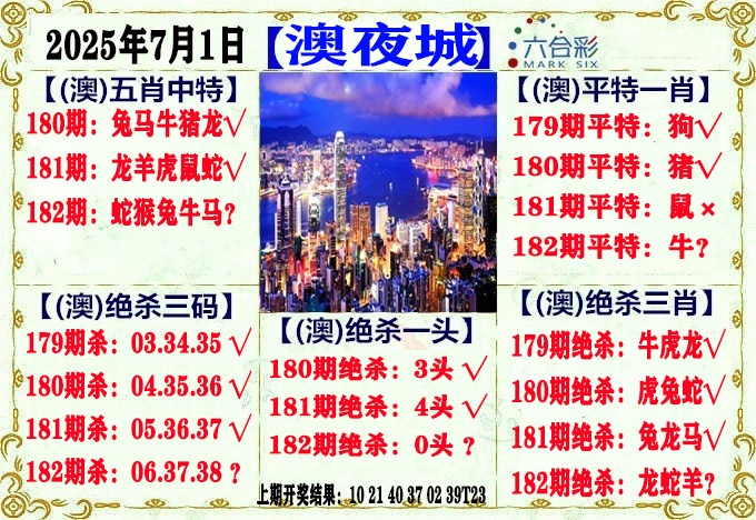 182期澳门夜城[图]