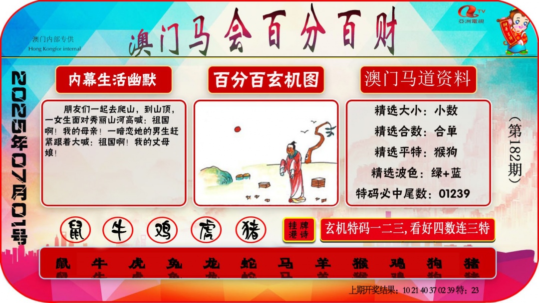 182期百分百财经[图]