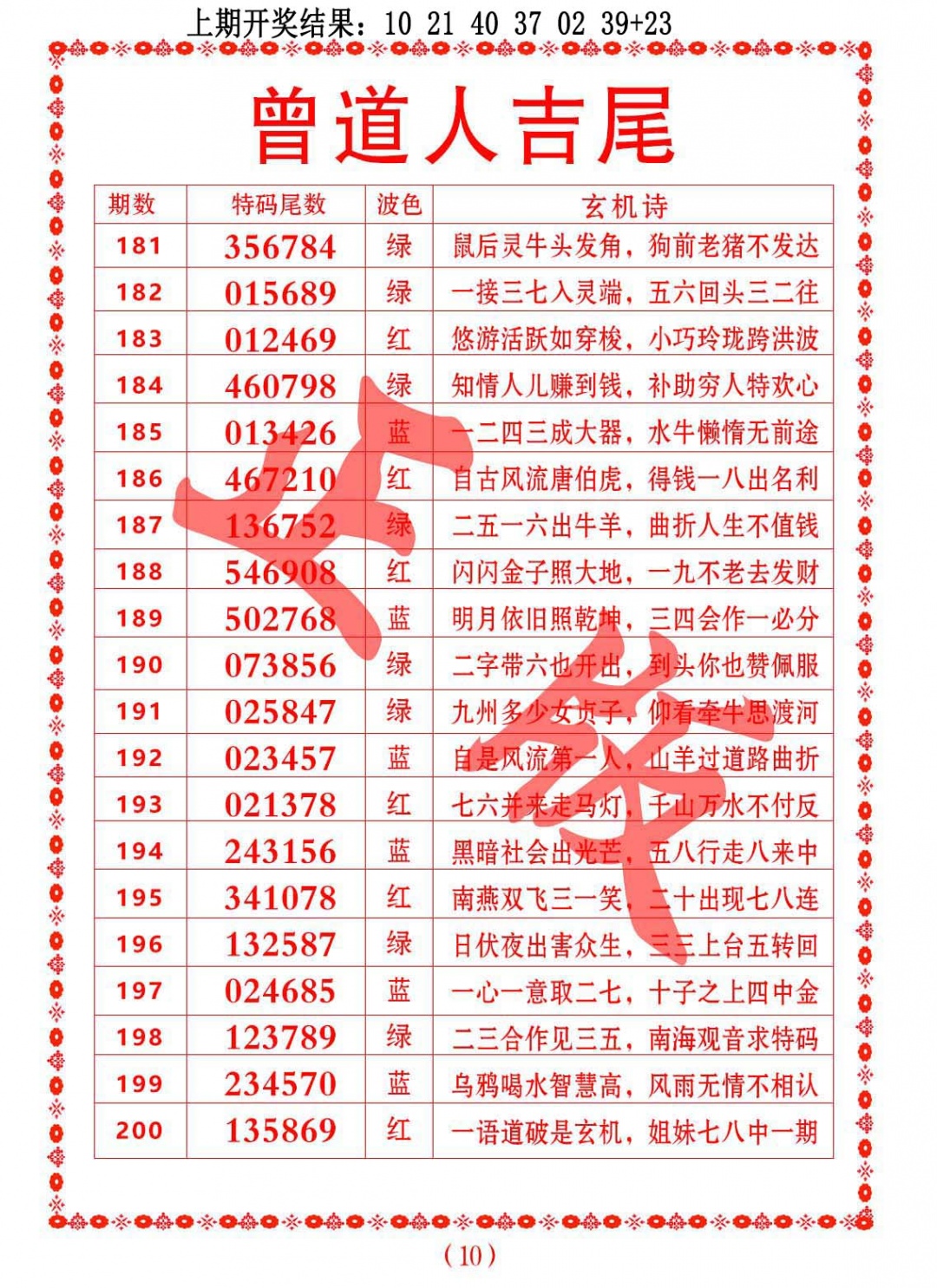 182期曾道人吉尾[图]