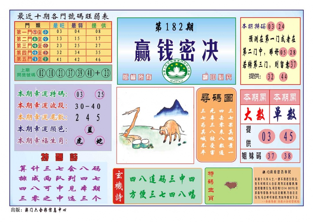 182期赢钱秘诀[图]