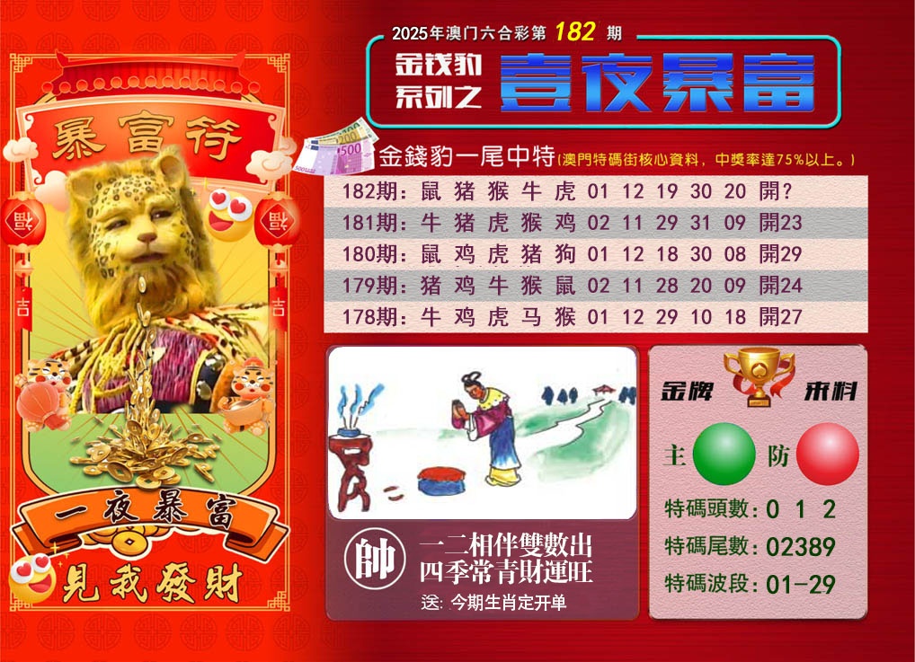 182期一夜暴富[图]