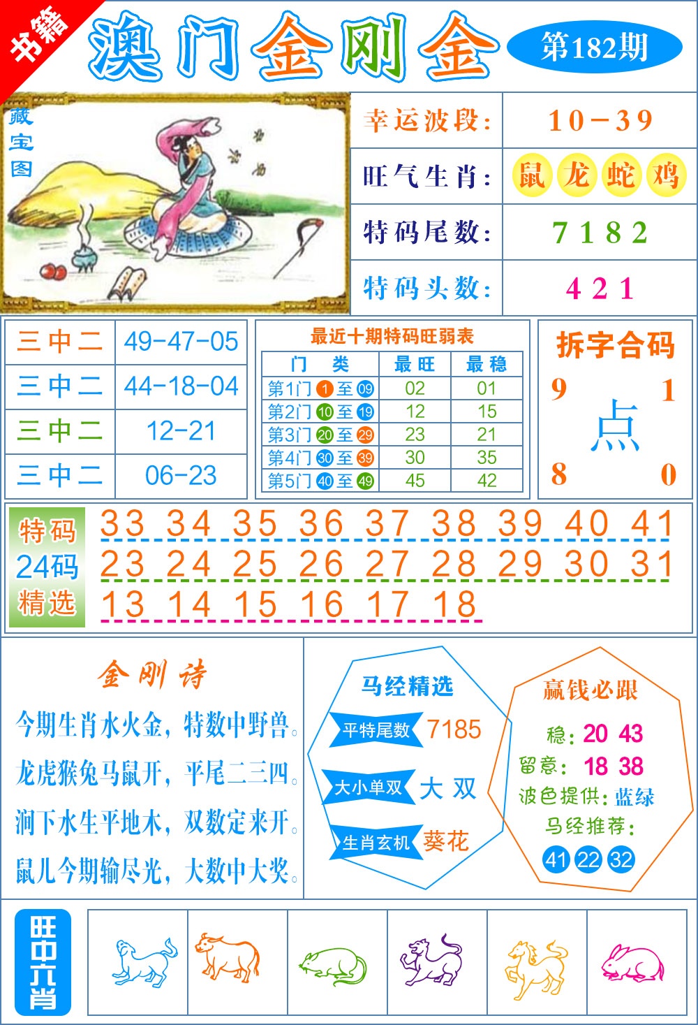 182期澳门金刚金[图]
