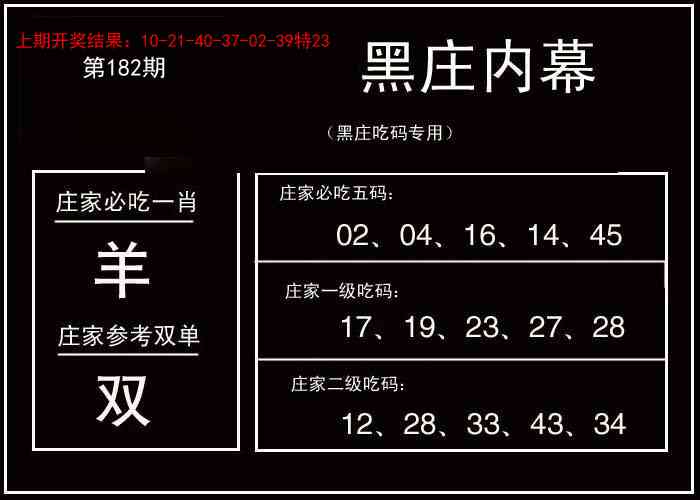182期黑庄内幕[图]